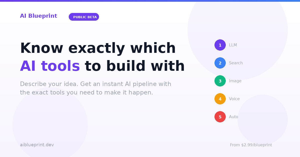 AI BluePrint Builder — 官网预览图